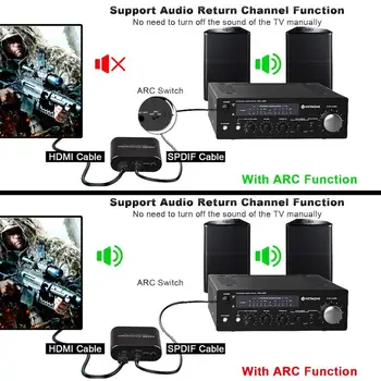 2020 4K HDMI Audio Extractor Splitter HDMI ARC Audio Extractor 5.1 RCA HDMI La HDMI Convertor Cu Optic TOSLINK SPDIF 3.5 mm