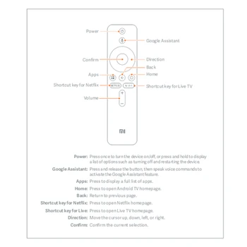 Folosit Înlocuitor Pentru Xiaomi mi tv Box S Voice Control de la Distanță Bluetooth cu Google Asistent de Control