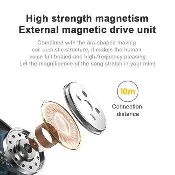 PRIMA Căști fără Fir Bluetooth 5.0 Casti Sport Stereo Magnetic Căștile Bluetooth cu Microfon pentru telefon Mobil