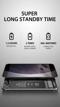 PHONEMALL AAA Baterie Pentru iPhone 6 6S 5S 7 8 Plus X Xs Max Xr Original Capacitate Bateria de Înlocuire Baterii Pentru iPhone 6s