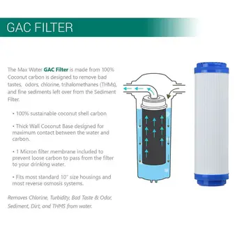 Purificator de apa 3 Cartuș filtrant PP UDF CTO Sistem de Filtre de Apa Pentru uz Casnic drept purificator de apă potabilă