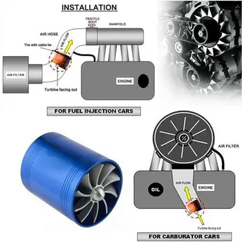 Masina Turbina Compresor F1-Z Turbo Încărcător Cameră Cu Un Pat Ventilator Gaz Combustibil Parte Auto Kit Filtru De Aer Dublu De Înlocuire Admisie Saver