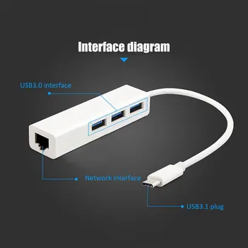 Mai multe USB-C USB 3.1 Type C la USB, Ethernet RJ45 Lan Adaptor Hub Cablu Pentru Macbook PC LAN Cablu Adaptor