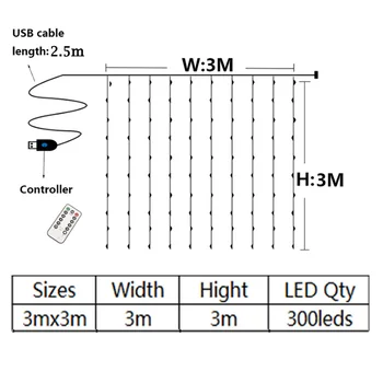 Telecomanda LED Lumini Șir Cortina USB Baterie Lumini de Basm Ghirlanda Led-uri Nunta, Petrecere de Craciun Pentru Fereastra Home Decor în aer liber