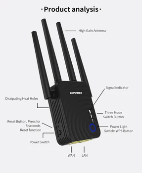 Wireless Wifi Repetor de Semnal Wi-Fi Amplificator wifi extender 1200Mbps Punct de Acces WiFi dual band 2.4/5.8 G Wi-Fi acasă de Rapel