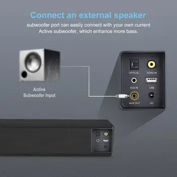 ELE ELEOPTION 100W Soundbar Home Theater Sound bar TV Difuzor Bluetooth Ecran Tactil+150W Împădurite Independent Subwoofer Activ