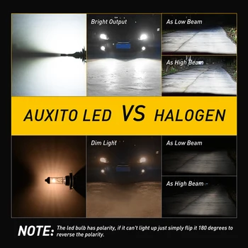 AUXITO 2x 9005 9006 HB3 HB4 Faruri LED H11, H7 Led-uri Canbus Masina Bec de 6000K Pentru Mazda CX-5 3 5 6 2 Sport 323 626 MX-5 Miata