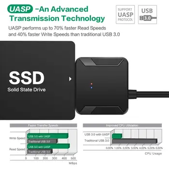 USB 3.0 la SATA Adaptor Convertor Cablu de 2.5' '3.5