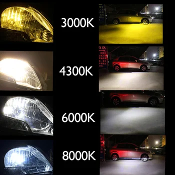 2 buc Auto Far H4 cu LED H7 Becuri LED H11, H1 H3 Lampa LED 4300K 6000K 3000K 8000K H27 HB3 9005 9006 H11 HB4 Auto Ceață de Lumină 12V