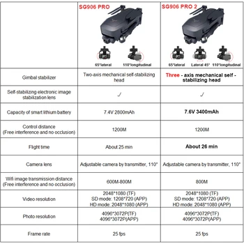 SG906 Pro 2 Drona 4k HD Mecanice 2-Axis gimbal Camera 5G Wifi GPS suporta TF Card Profesional drone distanta de 1.2 km