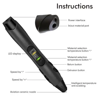 Negru 3D Pen SL-300A Suport ABS/PLA/PCL Filament de 1.75 mm Copiii de Desen de Imprimare Pixuri Temperatura Reglabila Magic Pen