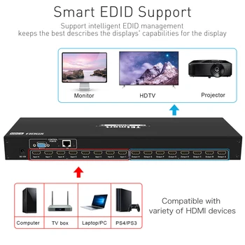 TESmart 4K UHD HDMI Matrice 8x8 Comutator HDCP1.4 ,IR RS232, TCP/IP Controlul Rack-Moun