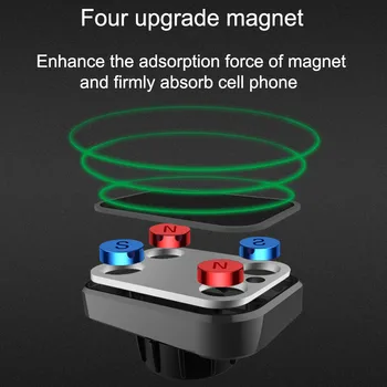 XMXCZKJ Magnet Spate Scaun Auto mobil Telefon Mobil Titularul Stand Suport Pentru Smartphone iPhone Cap Magnetic Tetiera Accesorii