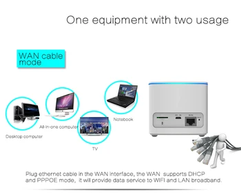 4g WiFi Router Lte router wifi Hotspot Wireless Slot pentru Card Sim Antena Wifi Internet mobil 4g router wi-fi deblocat