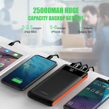 Power Bank 25000mAh PowerBank de Mare Capacitate Acumulator Extern Incarcator pentru iPhone X Xr Xs max 11 12 Pro Samsung Huawei P30 Mate30p