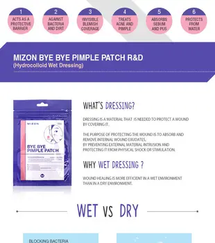MIZON Bye Bye Cos Patch Acnee Tratament Masca Defecte Ascunse Cos Master Patch-uri Fata Locului Cicatrice Grijă Coreea de produse Cosmetice