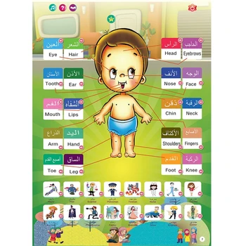 Arabă engleză Interactive Multi-funcție Vorbind Poster Scrisoare ABC Numărul Ealry Educație Pentru Copii Copilul