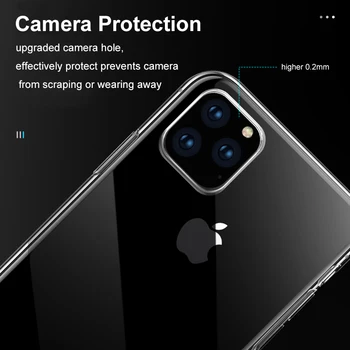 HOCO Original Clar TPU Moale Caz pentru iPhone 11 11 Pro Transparent husa de Protectie Ultra subtire de Protectie pentru iPhone 11 Pro Max