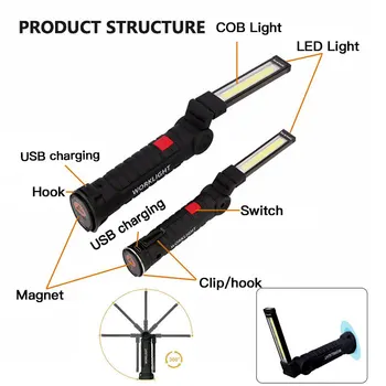 10000LM LED Lumina de Lucru USB COB LED lanterna Magnetica cu 5 moduri de Ultra Bright lanterna lampa impermeabil pentru Camping de Reparații Auto