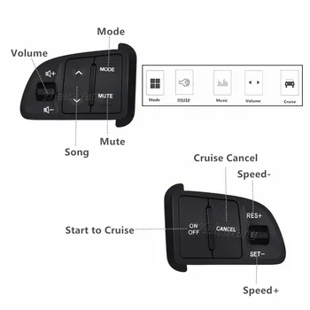 De înaltă Calitate Pentru Kia sportage Multi funcția Audio pe Volan Cruise Control Butoane cu iluminare din spate
