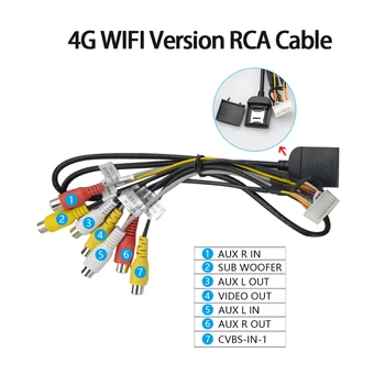 Microfon USB, GPS, Camera retrovizoare Ieșire RCA AUX Slot pentru Card SIM Radio Converter 16PIN 4G Cablu de Alimentare Adaptor Pentru Navigare Auto