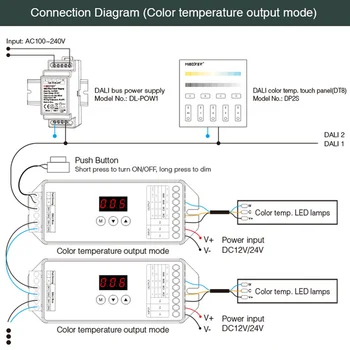 DT8 DALI 5 IN 1 Benzi cu LED-uri Controler display Digital dimmer singură culoare/RGB/RGBW/RGB+CCT modul de ieșire 12~24V Compatibil DL-POW1