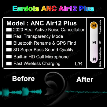 ANC Air12 Plus TWS Cască Bluetooth 5.1 de Reducere a zgomotului Transparent de Înaltă Definiție Microfon Super Bass PK i900000 Air3 Max