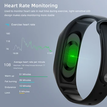 2020 Ceasuri Inteligente Impermeabil Sport Pentru Apple Smartwatch Android Heart Rate Monitor Tensiunii Arteriale Funcții Pentru Barbati Femei Copii