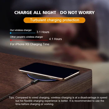 15W Qi Wireless Charger Dock Pentru iPhone 8 X XS XR 11 Pro Max Huawei Samsung P30 Nota 10 S10 Inducție Rapidă Wireless Charging Pad