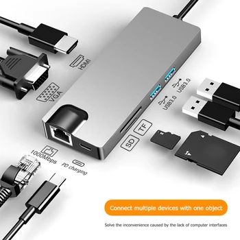 USB de Tip C Docking Station HDMI pentru Laptop HW-TC12 Hub USB Tip C la Multi USB 3.0, HDMI, VGA, RJ45 PD Splitter Adaptor pentru PC