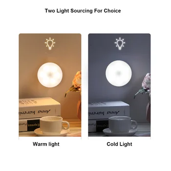 Inteligent cu LED-uri Lumina de Noapte Senzor de Mișcare Umană Detecta Senzor de Lumină lampă de Noapte Dulap bucatarie dormitor Scara Lampă de Perete
