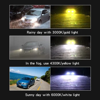 FUXUAN Canbus lampada H4 H7 LED-uri Auto Far 12V 10000LM 4300K 6000K 3000K Lampa H3 H1 HB3 9005 9006 HB4 H8 H9 H11 Bec