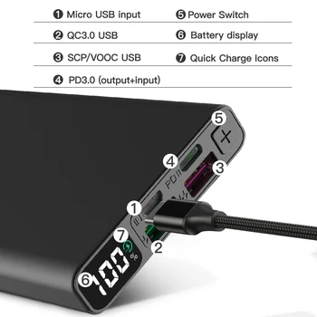 Power Bank 10000mAh 22.5 W QC4.0 PD VOOC 5A Încărcare Rapidă Powerbank USB de Tip C de Două-mod Rapid de încărcare Acumulator Extern Incarcator