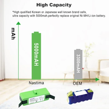 NASTIMA Baterie Li-ion 14.8 V 5000mAh pentru iRobot Roomba 900 800 700 600 500 Series 960 980 985 550 560 610 680 690 780 870 890