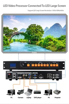 Video cu led-uri de perete modulul controller led videowall av hdmi dvi vga switch box lvp506 led procesor video pentru ecran cu led-uri p5 interior