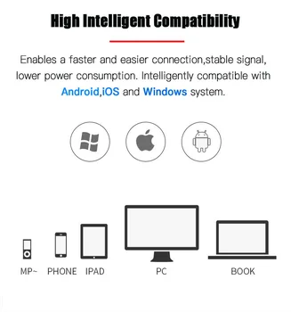 Original I10 MAX TWS Căști fără Fir Bluetooth Căști Sport Earbud Cască Cu Microfon de Încărcare Cutie Pentru iPhone Xiaomi