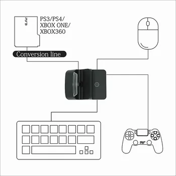Mouse-ul portabil de la Tastatură Adaptor pentru Nintend Comutator NS Consola Video Convertor HDMI-compatibe TV Inlocuire Dock de Încărcare