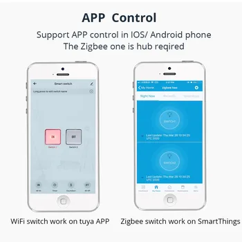 Zemismart Zigbee 3.0 Inteligent Comutator de Lumină DIY Întrerupător Modul SmartThings Tuya Control Alexa Google Acasa 2 Mod