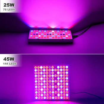 Phytolamp Pentru Plante întregul Spectru IR UV LED-uri Cresc Light Fito Lampa de Plante în Creștere, Înflorire Interioară Creștere Cort Hidroponice Kit
