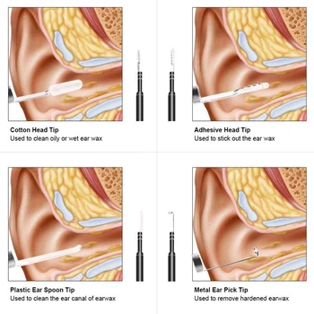 Medicale În Ureche de Curățare Endoscop Lingura Mini Camera Ureche Selector de Ureche Ceara de Îndepărtare Vizuale Ureche, Gură, Nas Otoscop Suport Android pe PC