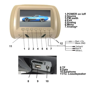 7 Inch DC12V Auto LCD Display Digital HD Tetiera Monitor de Divertisment pentru locurile din Spate cu Control de la Distanță