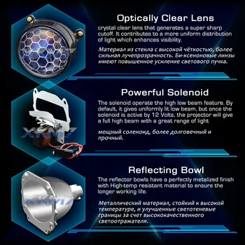 Masina Lentile De Faruri Bi-xenon Fagure Lens Tuning Dual Angel Eyes Retrofit Proiector H1 H4 H7 Lumini Accesorii