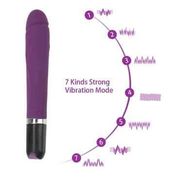 VATINE G Spot Vibratoare Penis artificial Jucarii Sexuale pentru Femei cu 7 Viteze Clitorisul Stimulator pentru Adult Vagin, Clitoris Masaj Vibrator