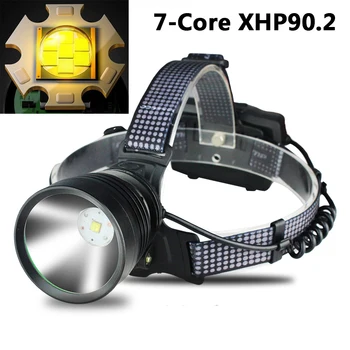 Xhp90.2 7 Core Led Far Built-in de Răcire Distractiv Zoom Lampă de Cap lanterna Lanterna Power Bank 7800mah 3* 18650 Baterie Faruri