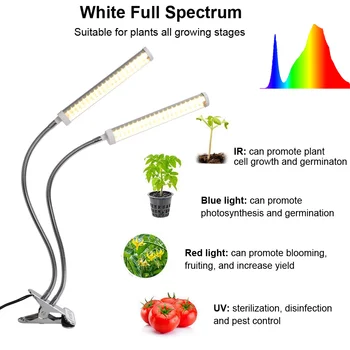 JCBritw Cap Dublu Clip-on Planta cu LED-uri Lumina Estompat LED-uri Cresc Light Auto ON & Off Timer Funcția Spectru Complet de Creștere Lampa