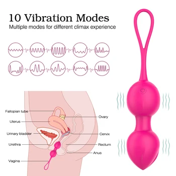 10 Viteza de Control de la Distanță fără Fir Vibrator Vaginal Mingea Dragoste Vibrator Ou Jucarii Sexuale USB Acuzat de Bile Kegel Vagin Strâmt Exercițiu
