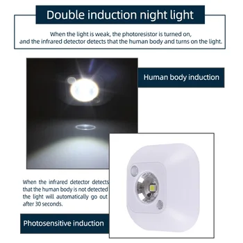 Senzor de Mișcare fără fir Lumina de Noapte LED-uri Senzor de Lumina Decorative Lampă de Perete pentru Casa Dormitor Dulap Scări PIR cu Infraroșu Lămpi
