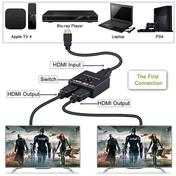 ZY-HS12 Mini HDMI 2.0 Bi-Direcția Comutatorul 1x2 2x1 AB HDMI Switcher Cutie Suport HDCP 2.2 Trece Prin 4K 3D Pentru PS4 Apple TV HDTV
