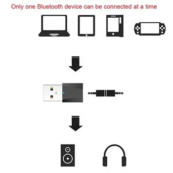 De Vânzare la cald Receptor Bluetooth USB, Bluetooth 4.2 Audio Stereo Transmițător Pentru TV, PC, Adaptor Bluetooth pentru Căști Difuzor
