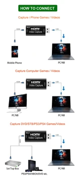 4K, 1080P Videocapture Dispozitiv HDMI placa de Captura USB 3.0 2.0 Video Grabber pentru a Comuta Joc PS4 Live Streaming Camera de Înregistrare DVD-uri